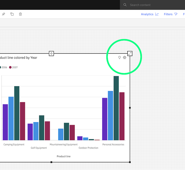 Cognos Analytics - Natural Language Insights