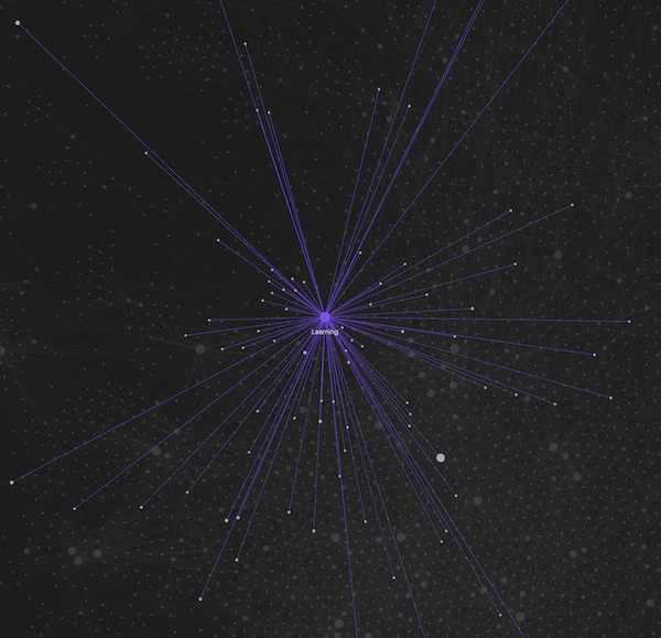 Learning Graph
