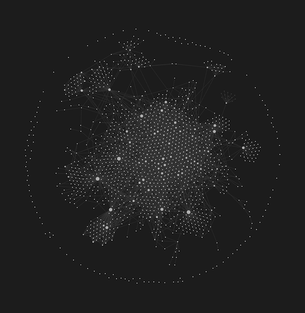 Knowledge Management with Obsidian