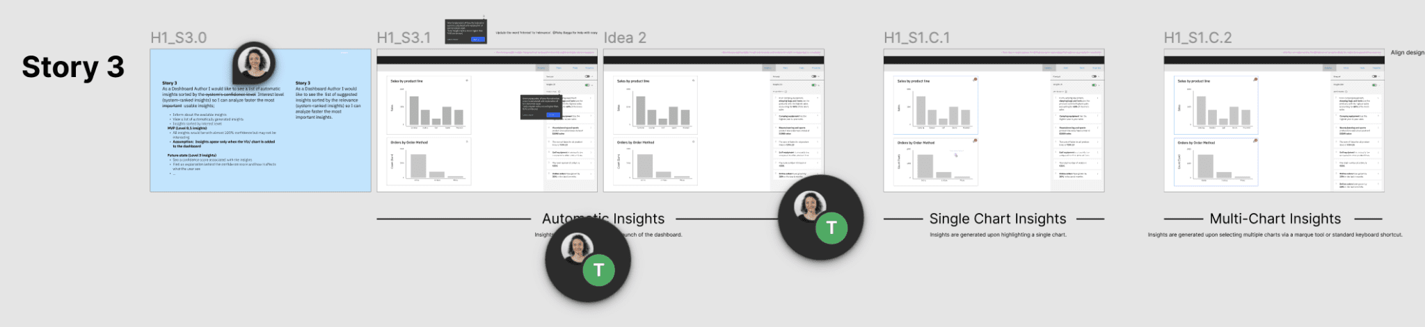 Rough design concepts